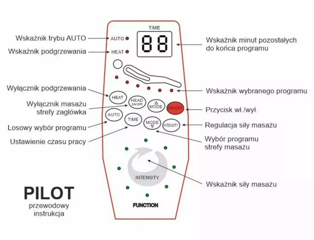 Signal Fotele Do Sypialni|Fotele Do Salonu*Fotel Neptun M Velvet z f. masażu