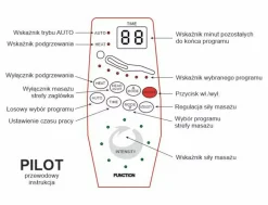 Signal Fotele Do Sypialni|Fotele Do Salonu*Fotel Neptun M Velvet z f. masażu