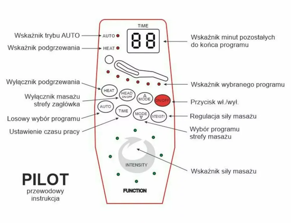 Signal Fotele Do Sypialni|Fotele Do Salonu*Fotel Neptun M Velvet z f. masażu