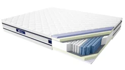Hoku Materace*materac Bohemia