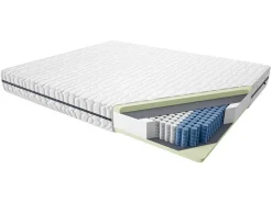 Hoku Materace*materac dwustronny Astrid, kieszeniowy