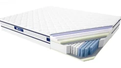 Hoku Materace*materac Latona