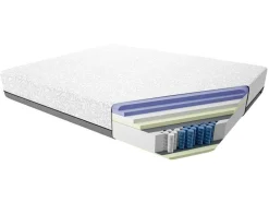 Hoku Materace*materac Rostia