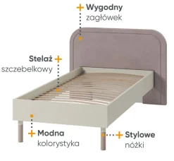 Dzieci Lenart Łóżka Do Pokoju Dziecięcego|Łóżka Młodzieżowe*Łóżko drewniane 90 ze stelażem Harmony HR-08