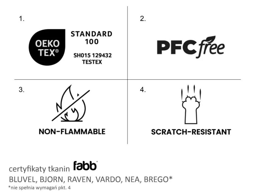 Signal Krzesła Do Jadalni|Fotele Do Sypialni*Krzesło Nuvo Velvet