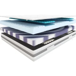 Hilding Materace*Materac Conga piankowy