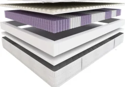 Hilding Materace*Materac Flamenco sprężynowy multipocket