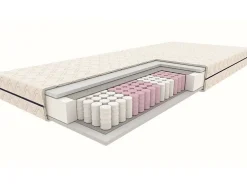 Signal Materace*Materac Jadeit 90x200