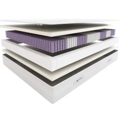 Hilding Materace*Materac Makarena sprężynowy Multipocket