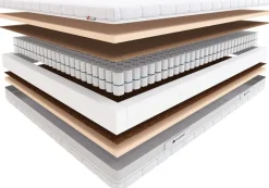 Hilding Materace*Materac Pasodoble sprężynowy kieszeniowy