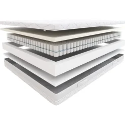 Hilding Materace*Materac Tango sprężynowo kieszeniowy