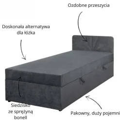 Dzieci Mebelbos Łóżka Młodzieżowe|Łóżka Do Pokoju Dziecięcego*Młodzieżowy tapczan 90x200 z pojemnikiem Sun grafitowy