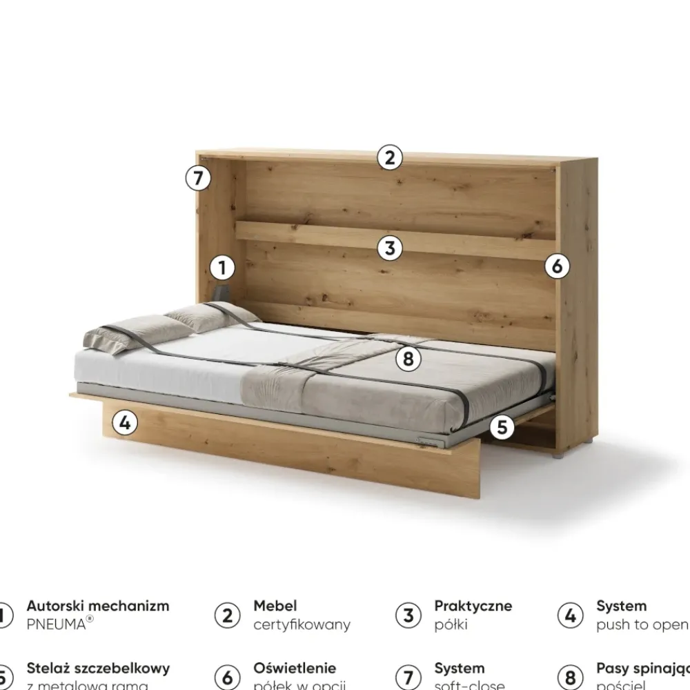 Lenart Tapczany|Półkotapczany Poziome*PÓŁKOTAPCZAN POZIOMY DĄB ARTISAN BC-05 BED CONCEPT