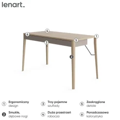 Lenart Biurka Do Biura|Biurka Do Pokoju Młodzieżowego*Skandynawskie biurko z szufladami MATCH MK-01