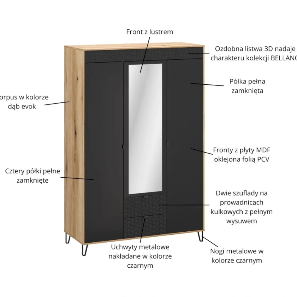 Mebelbos Szafy Do Przedpokoju|Szafy Do Pokoju Młodzieżowego*Szafa trzydrzwiowa z lustrem 3D2S Bellano