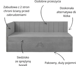 Dzieci Mebelbos Łóżka Młodzieżowe|Łóżka Do Pokoju Dziecięcego*Tapczan młodzieżowy 90x200 z pojemnkiem Cropp szary