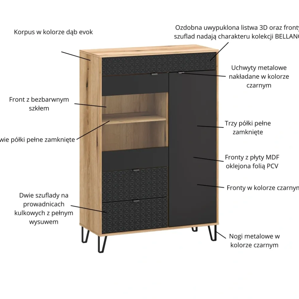 Mebelbos Witryny Do Jadalni|Witryny*Wąska witryna z 2 szufladami i szafką Bellano 1W1D2S
