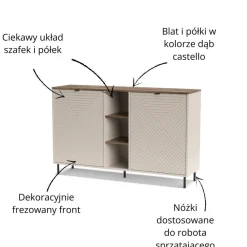 Mebelbos Komody Do Biura|Komody Do Przedpokoju*Wysoka komoda ryflowana EVO 2D kaszmir / dąb castello EO-08